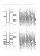 q31_5_Croq31_6_Perqs31_7_Infoq31_8_Nonq31_9_Donq32_How cQo33_1_COQDE33_2_COQDE33_3_COqD3E4_1_The